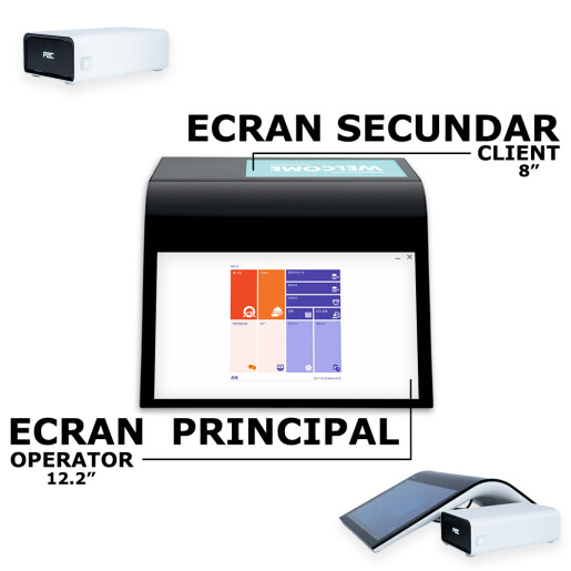 Sistem POS ALl in ONE ARC POS 